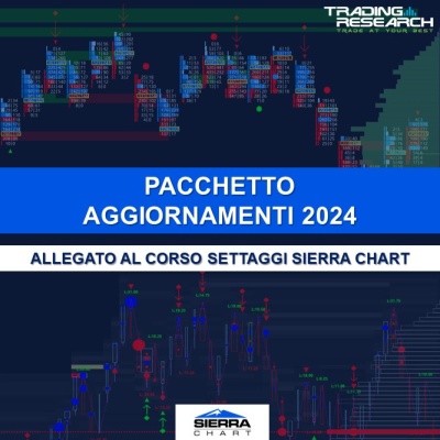 SIERRA CHART - 2024